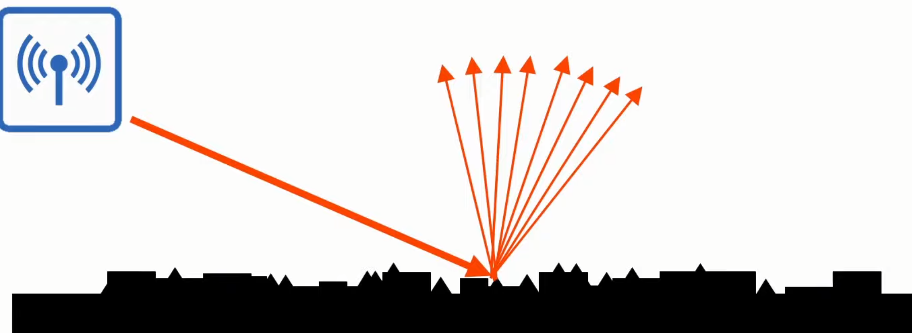 image-20230517004722231