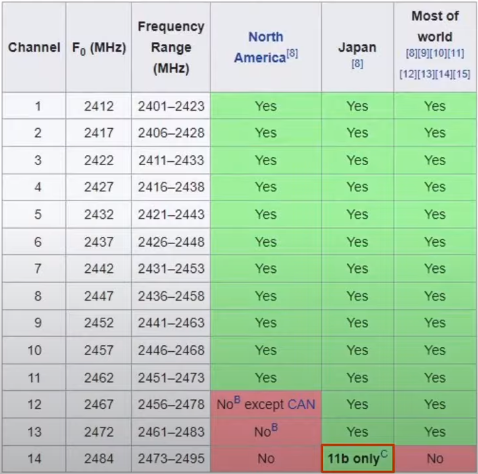 image-20230517011626810