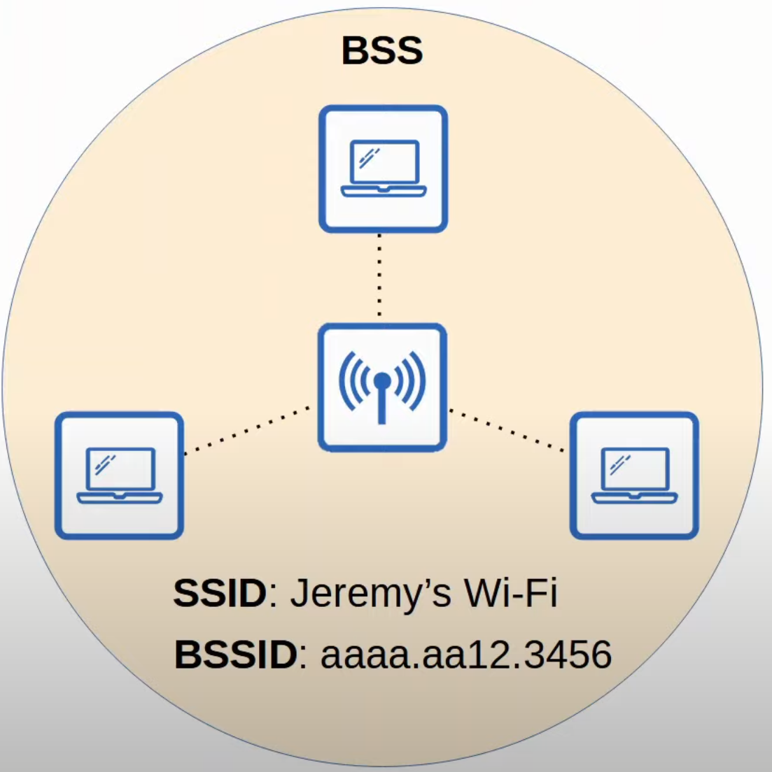 image-20230517014554471