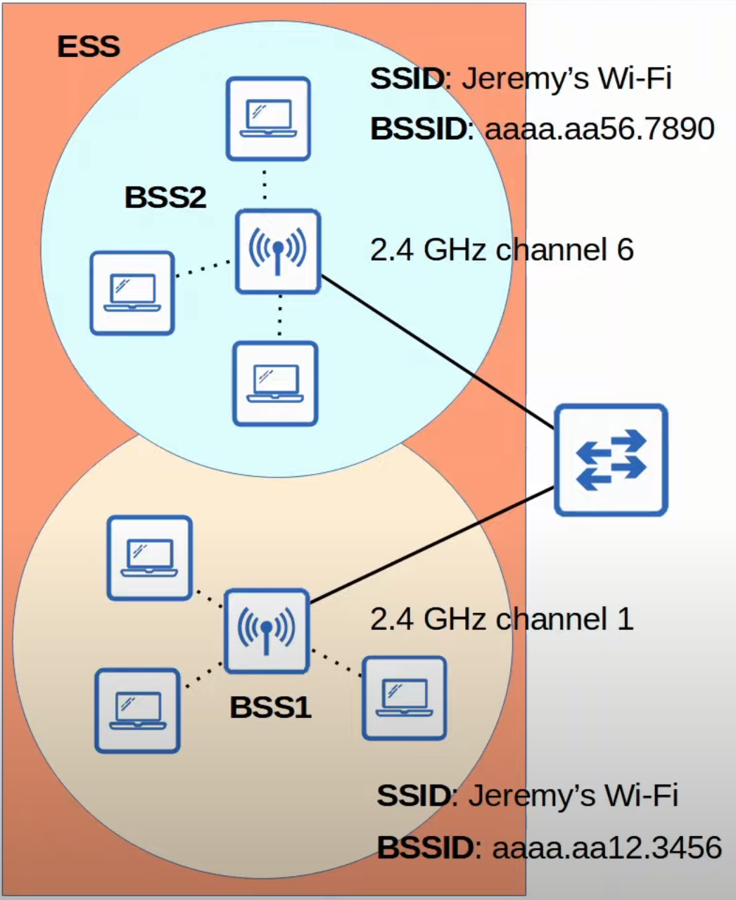 image-20230517015134827