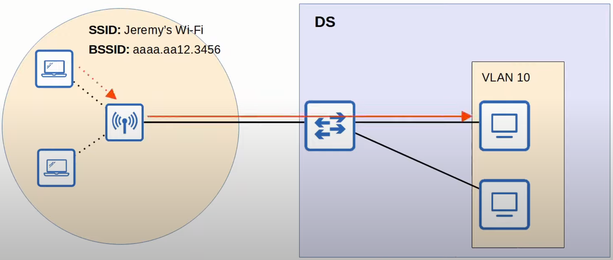 image-20230517022411266