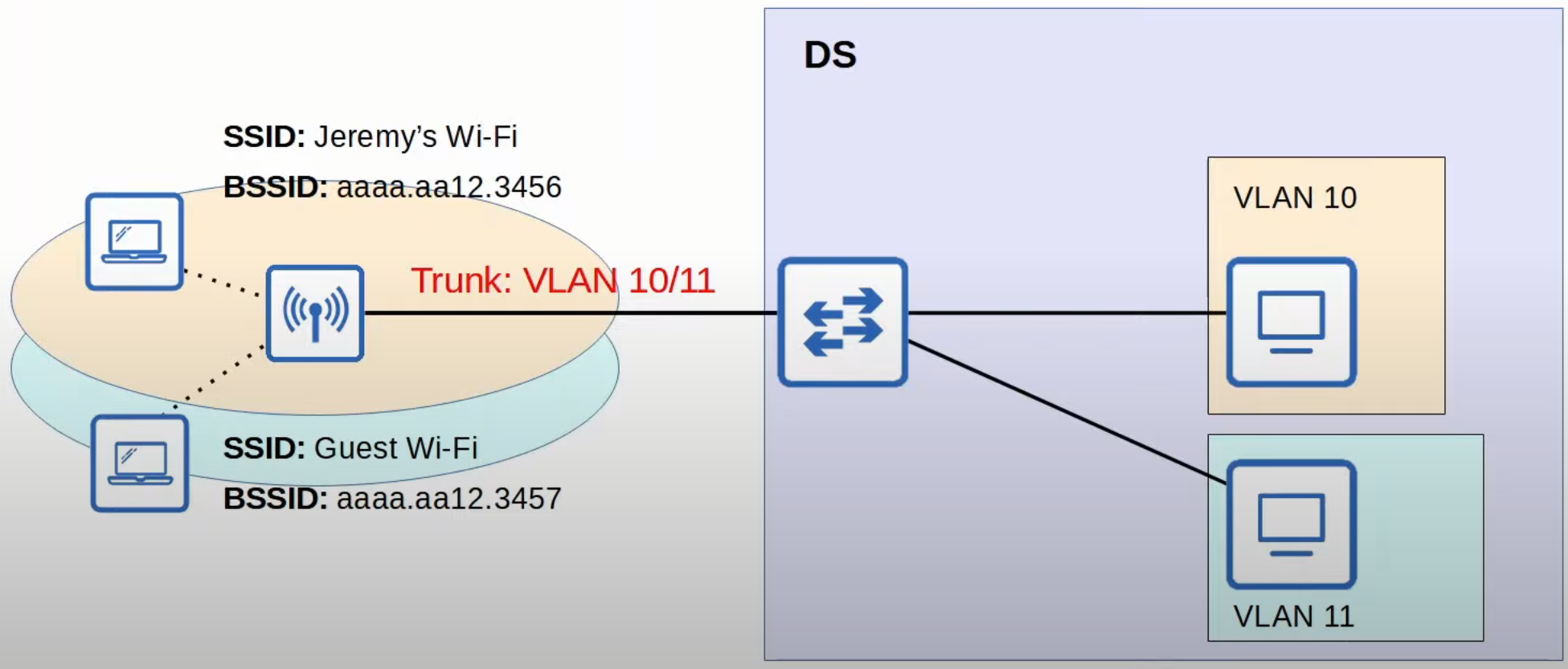 image-20230517022621724