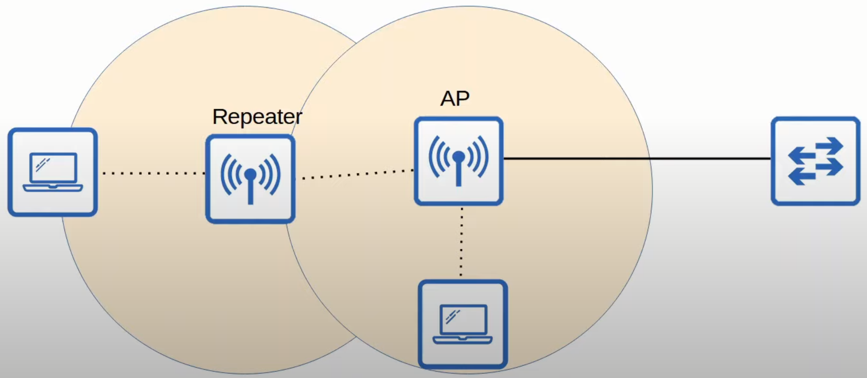 image-20230517023219734