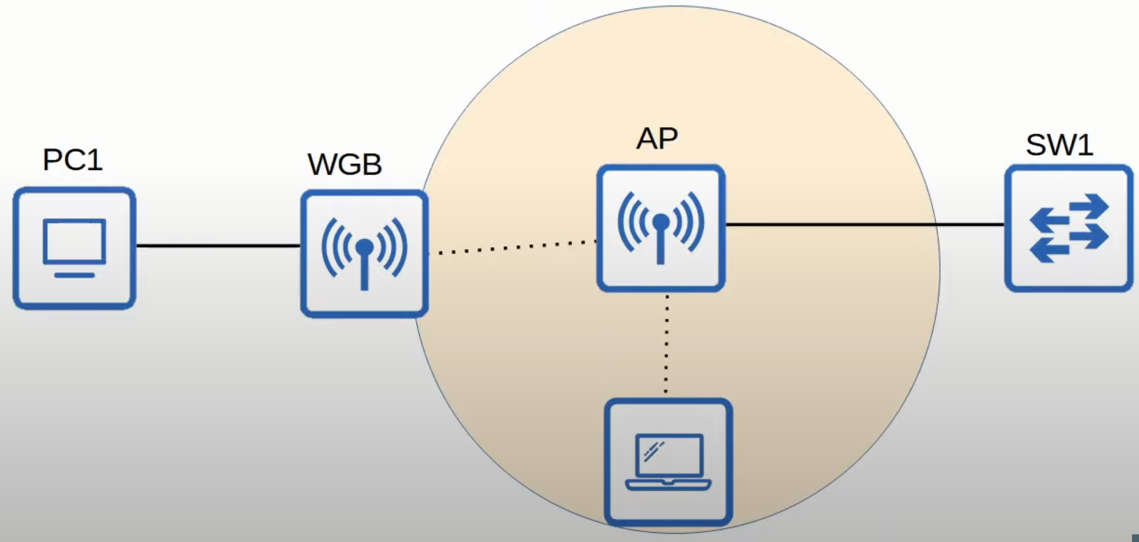 image-20230517023505365