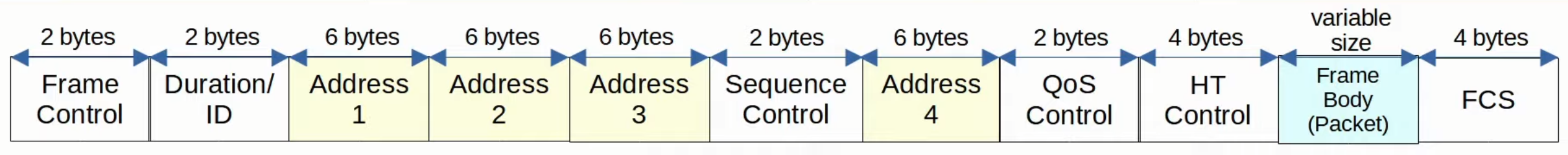 image-20230517024943789