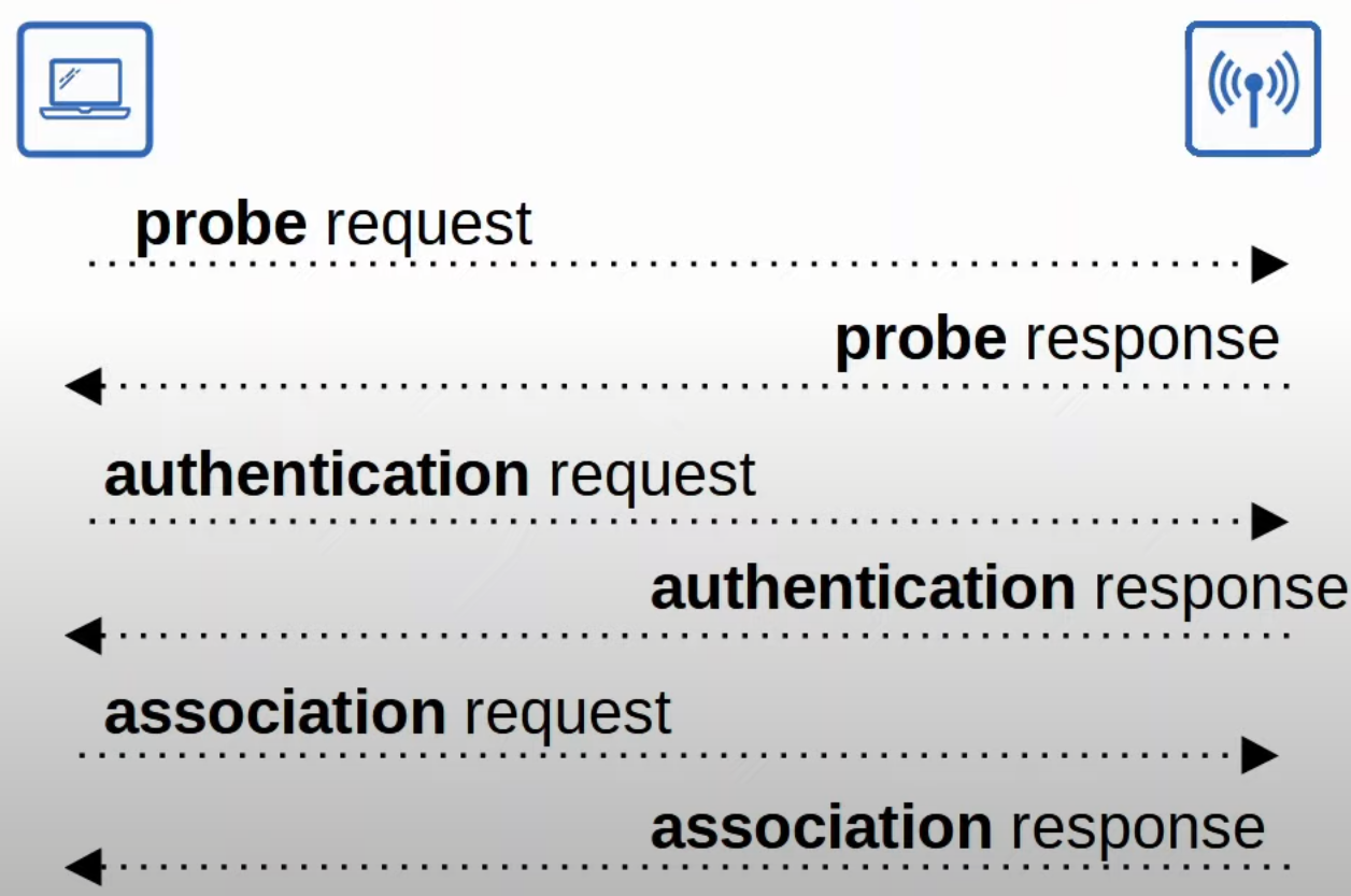 image-20230517031505589