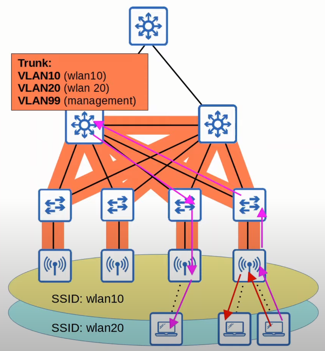 image-20230517034027195