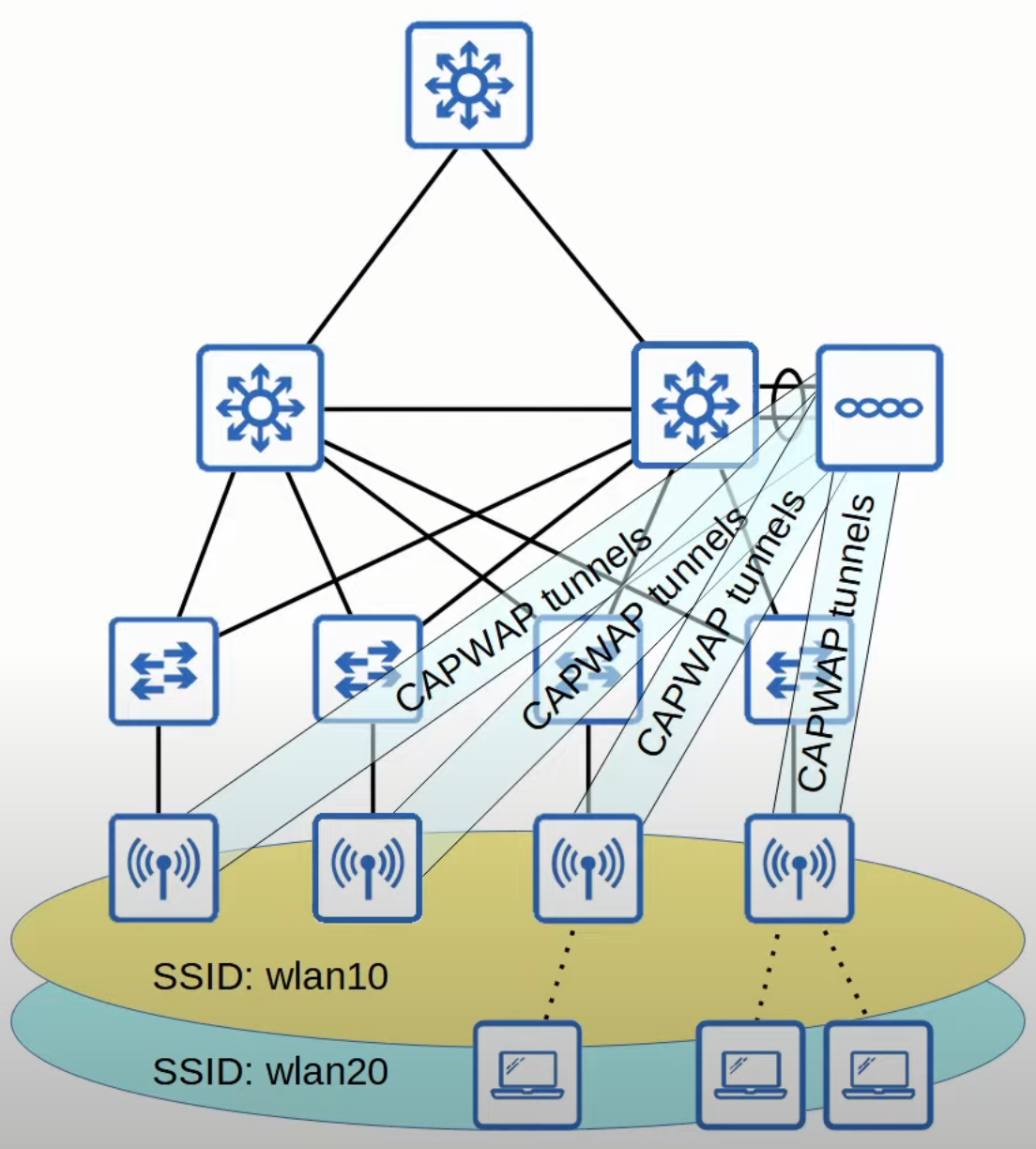 image-20230517035609283