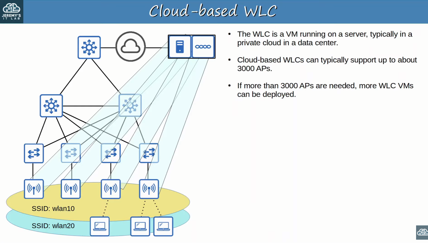 image-20230604150158079