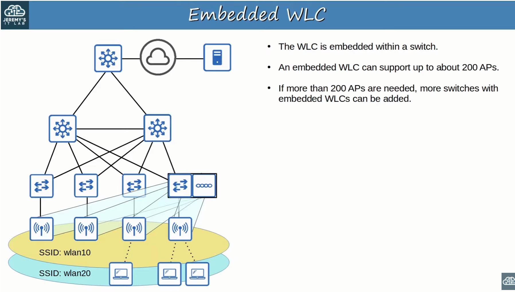 image-20230604150238827