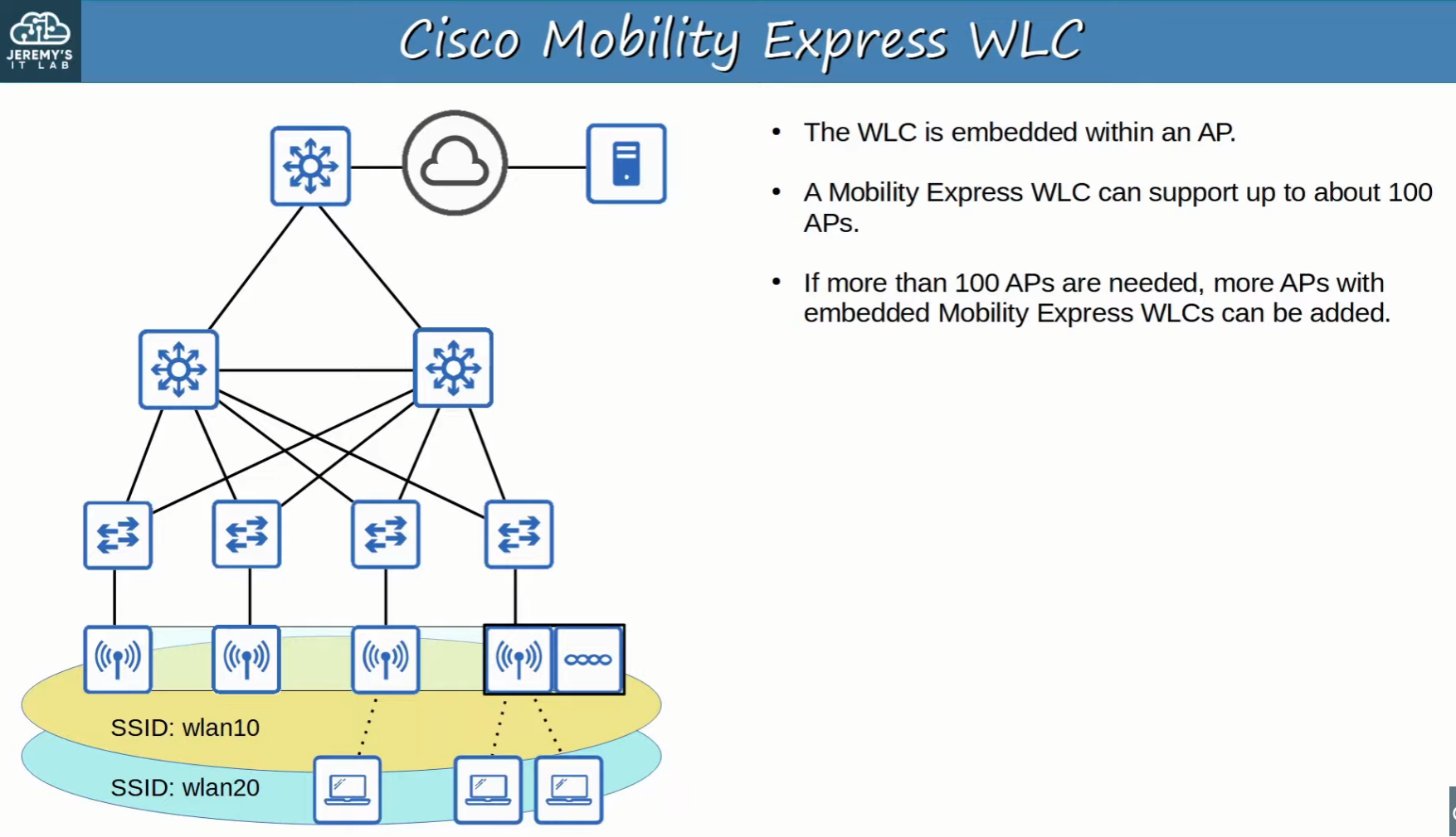 image-20230604150321453