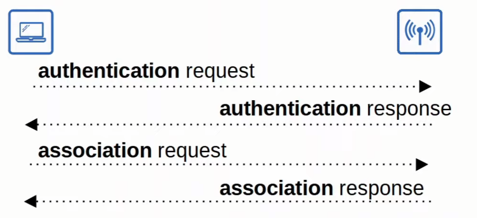 image-20230604151913561