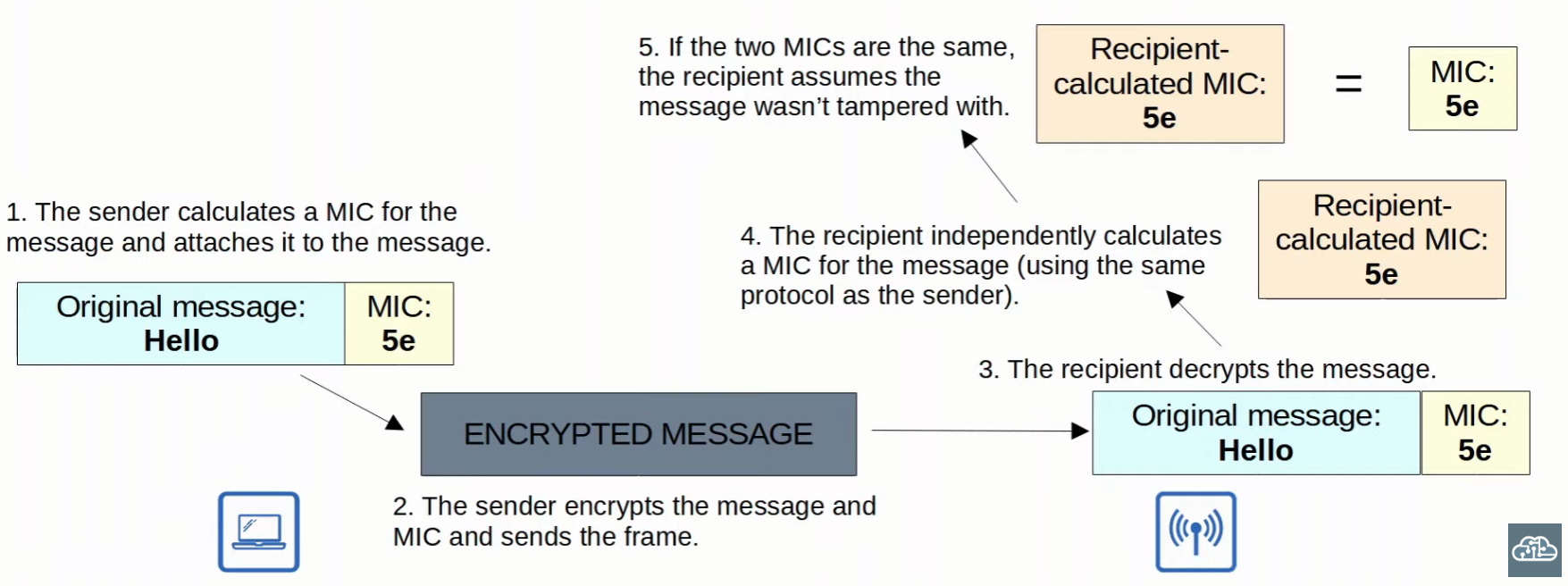 image-20230604152702355