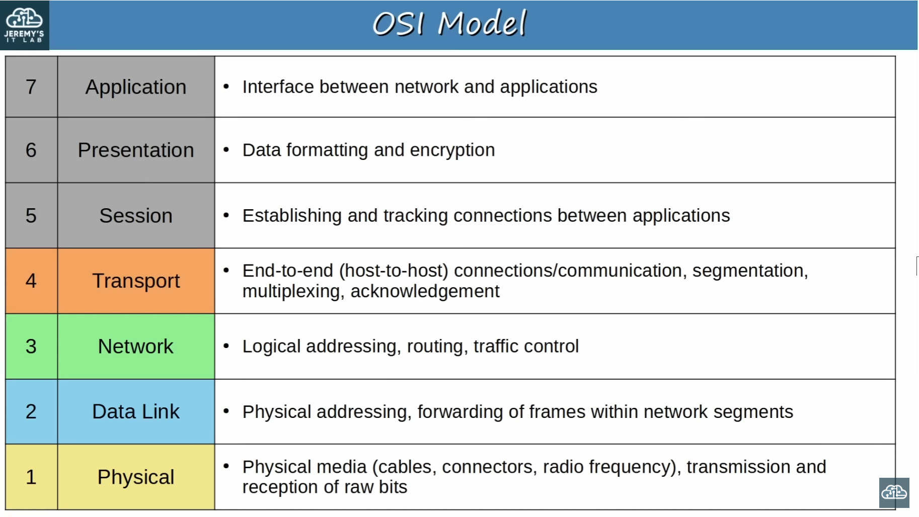 image-20230606221307451