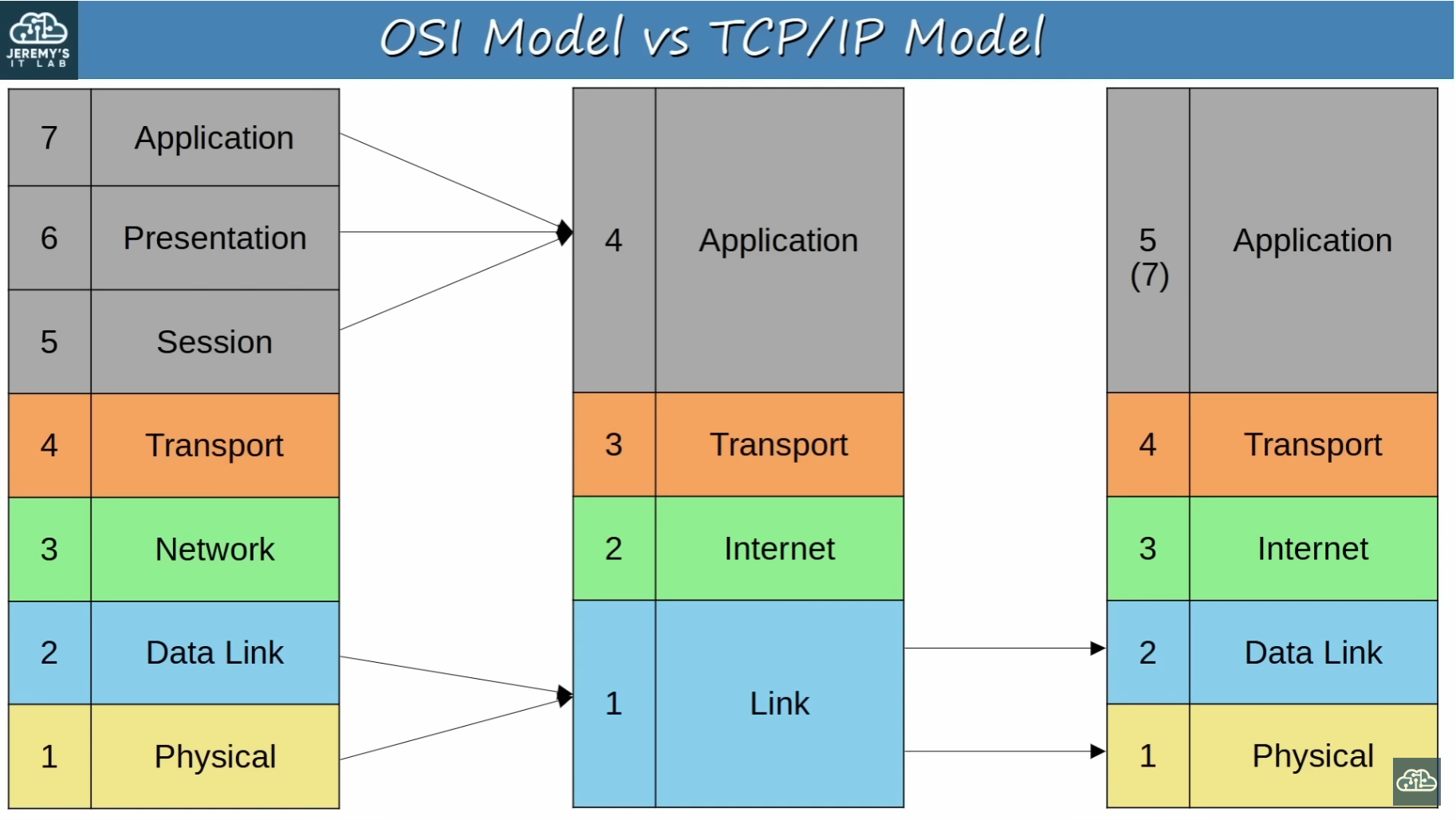 image-20230606221452246