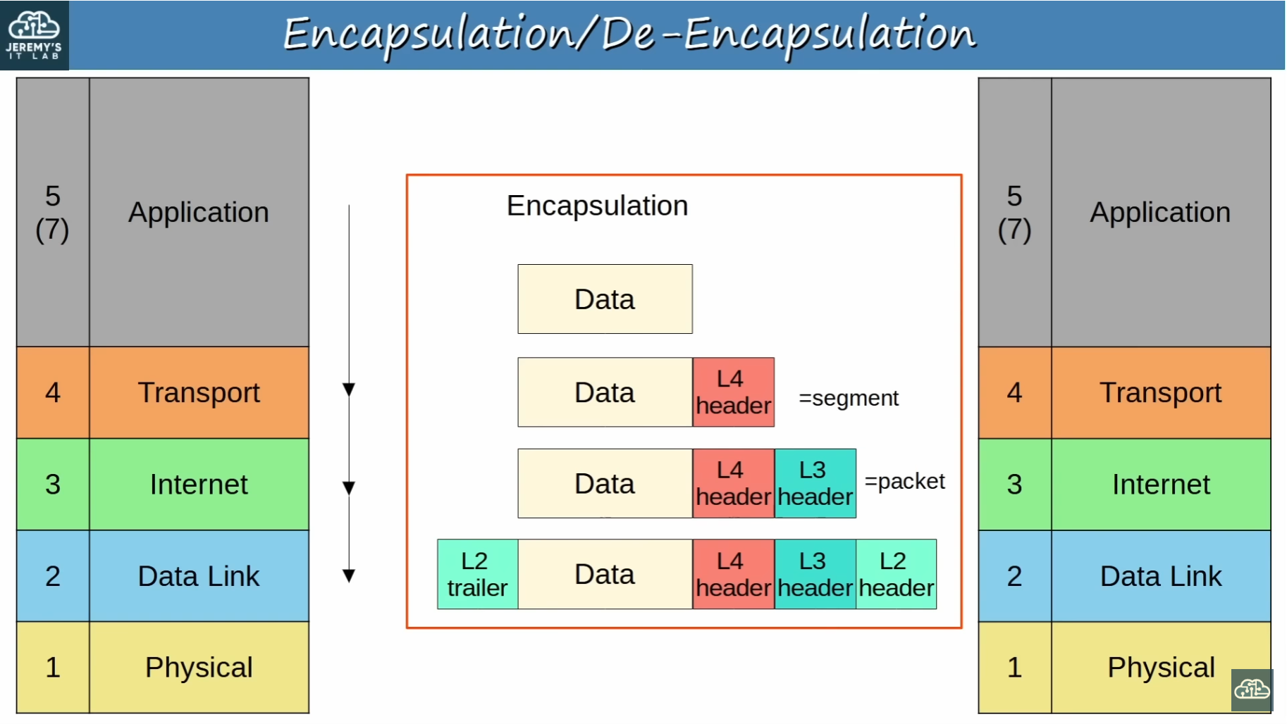 image-20230606221723698