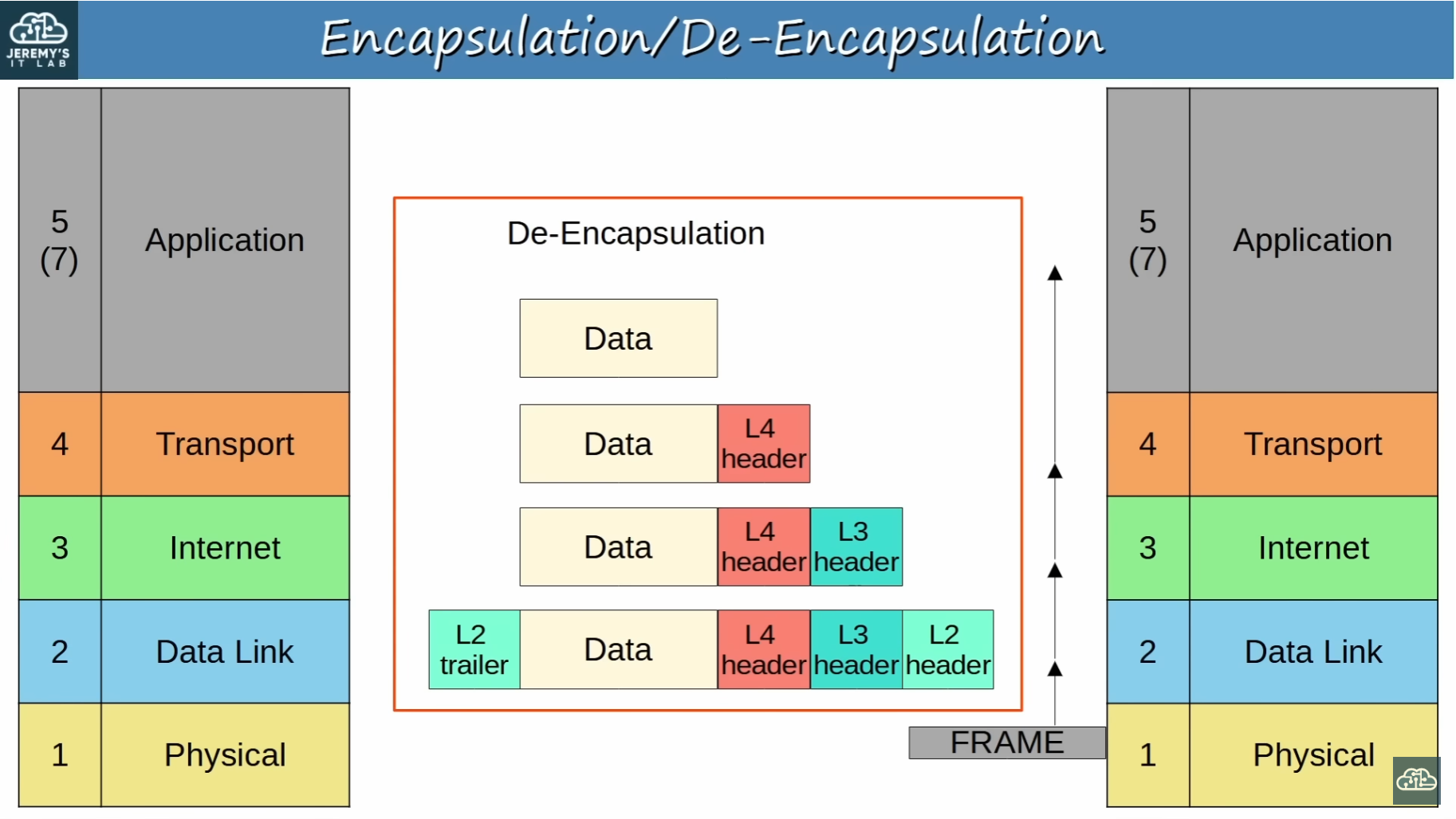 image-20230606221832703