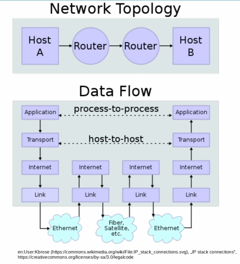 image-20230606222101479