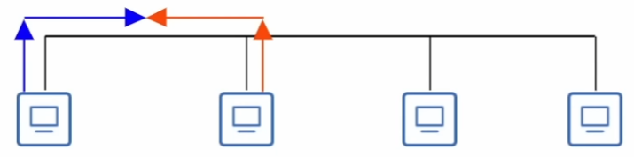 image-20230606222546761