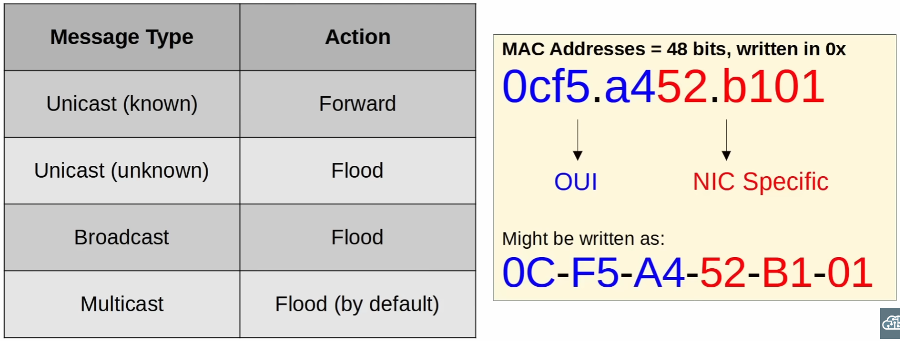 image-20230606230709812