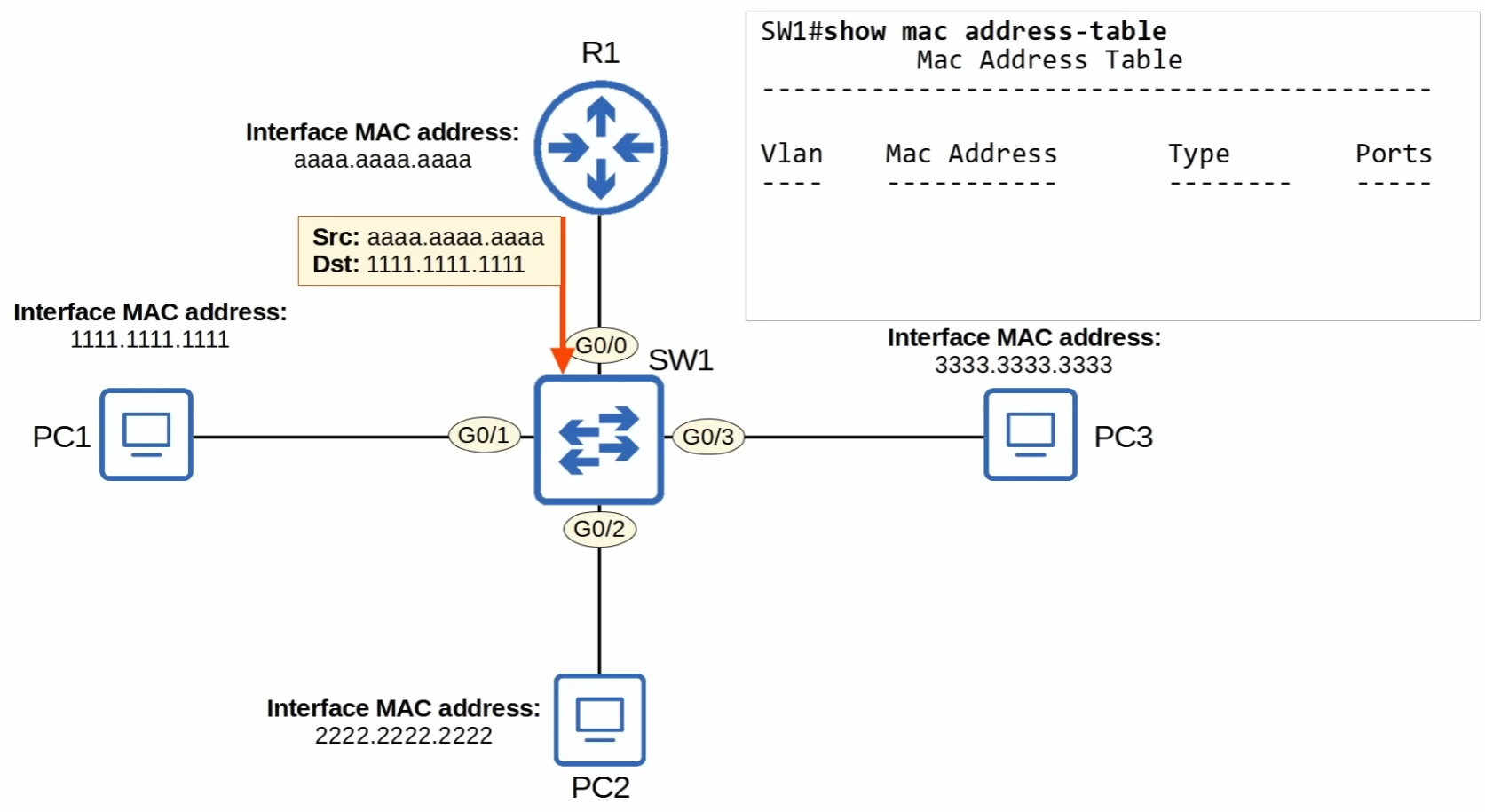 image-20230606231100618