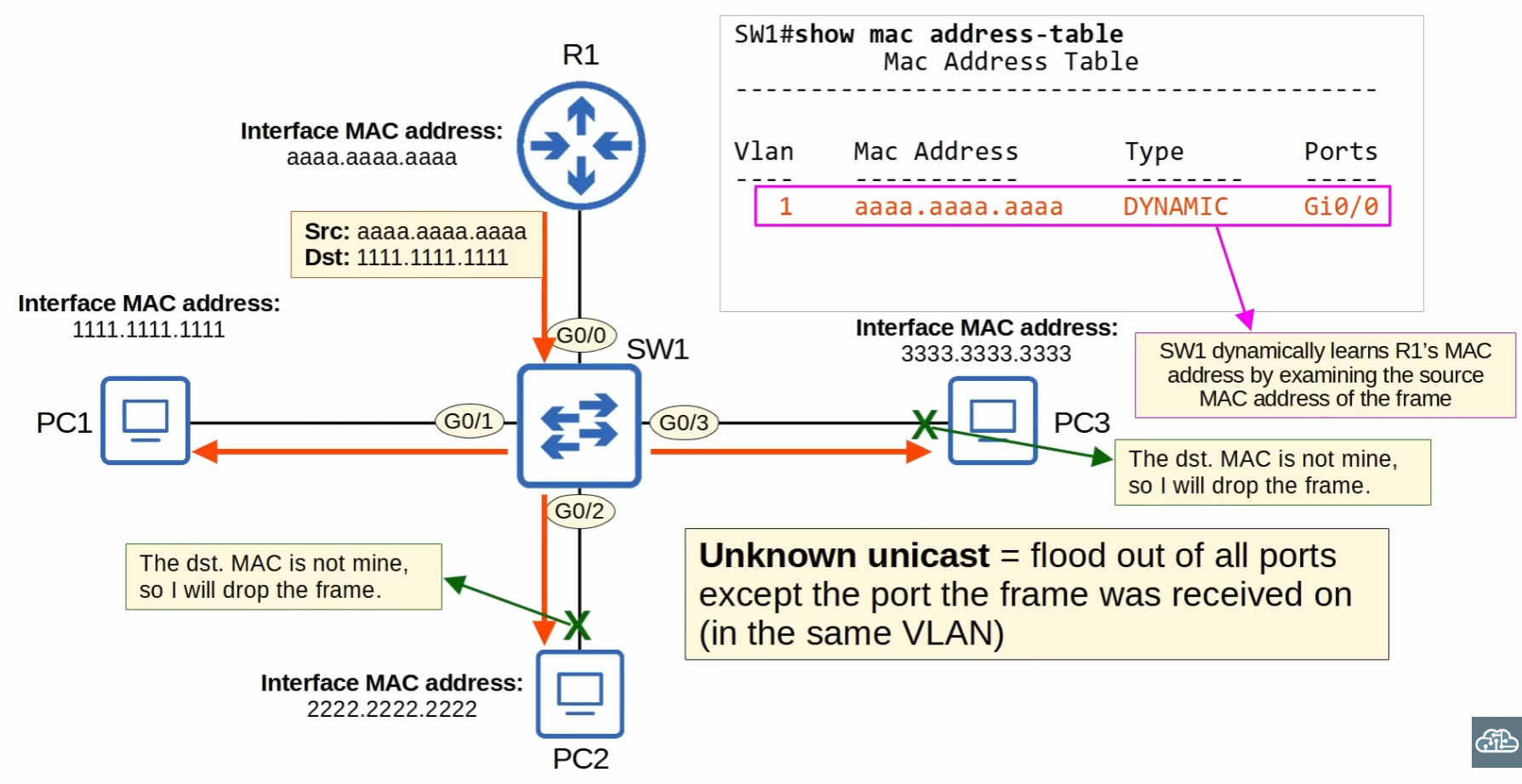 image-20230606232804491