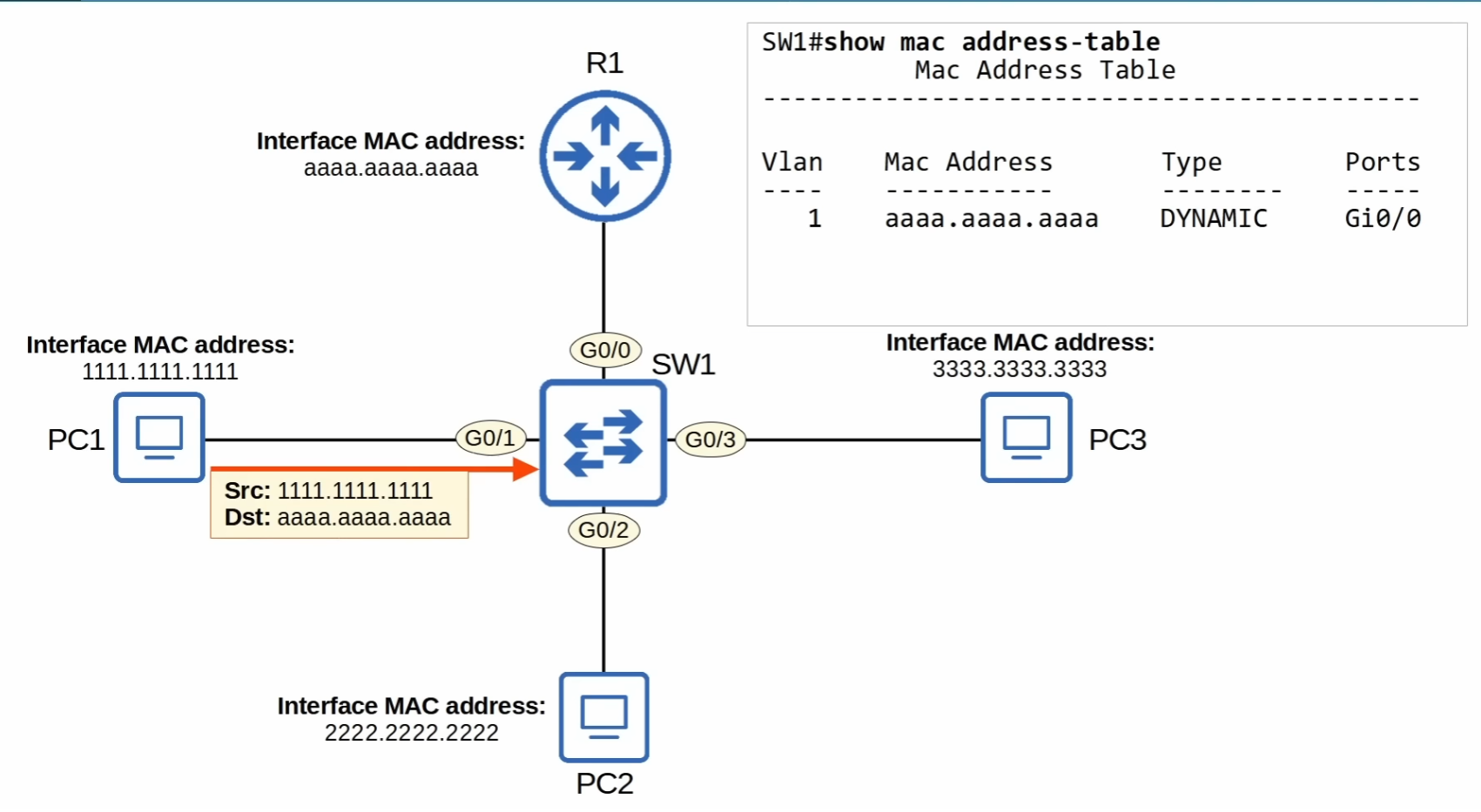 image-20230606233207499