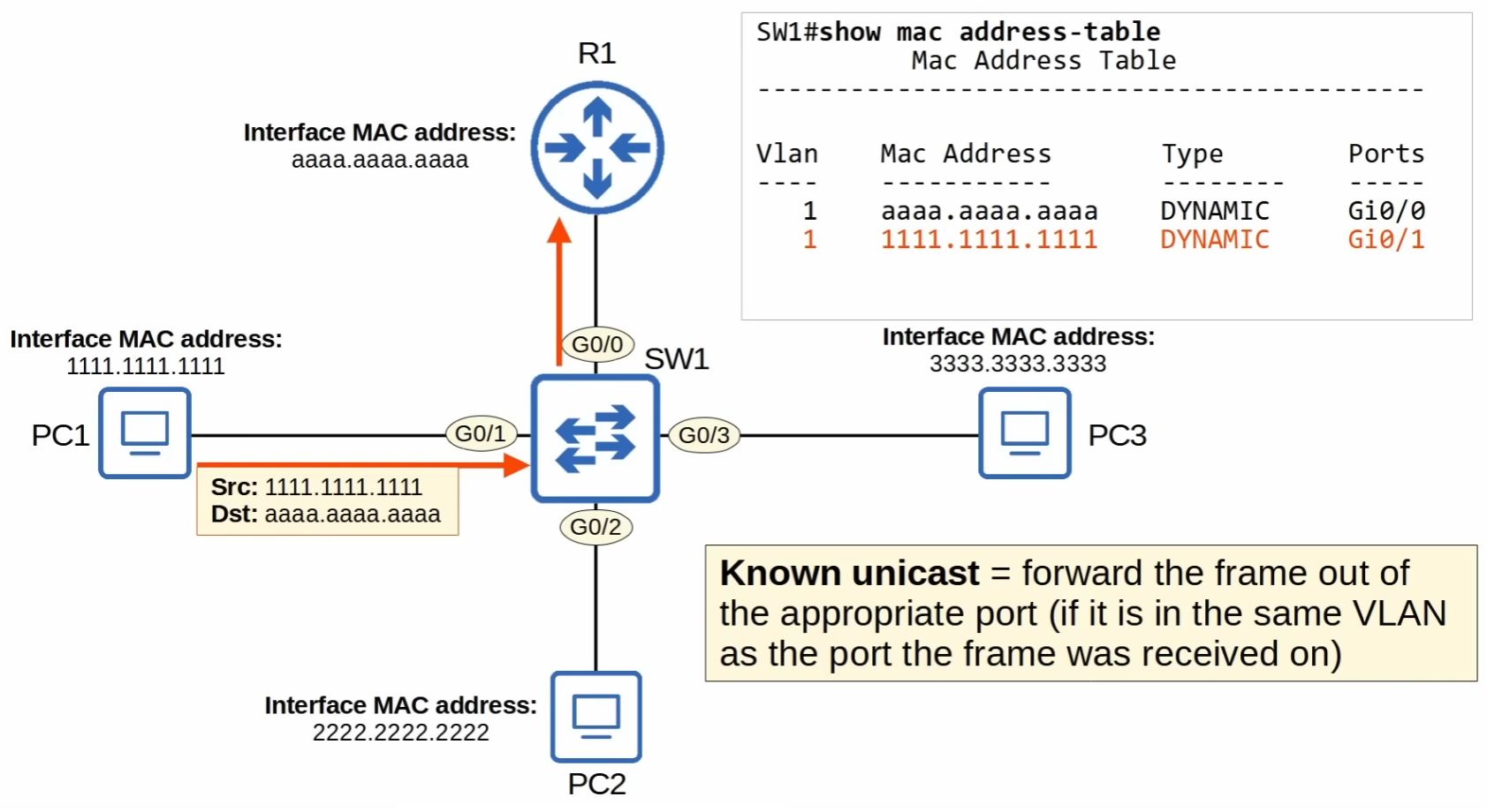 image-20230606233241577