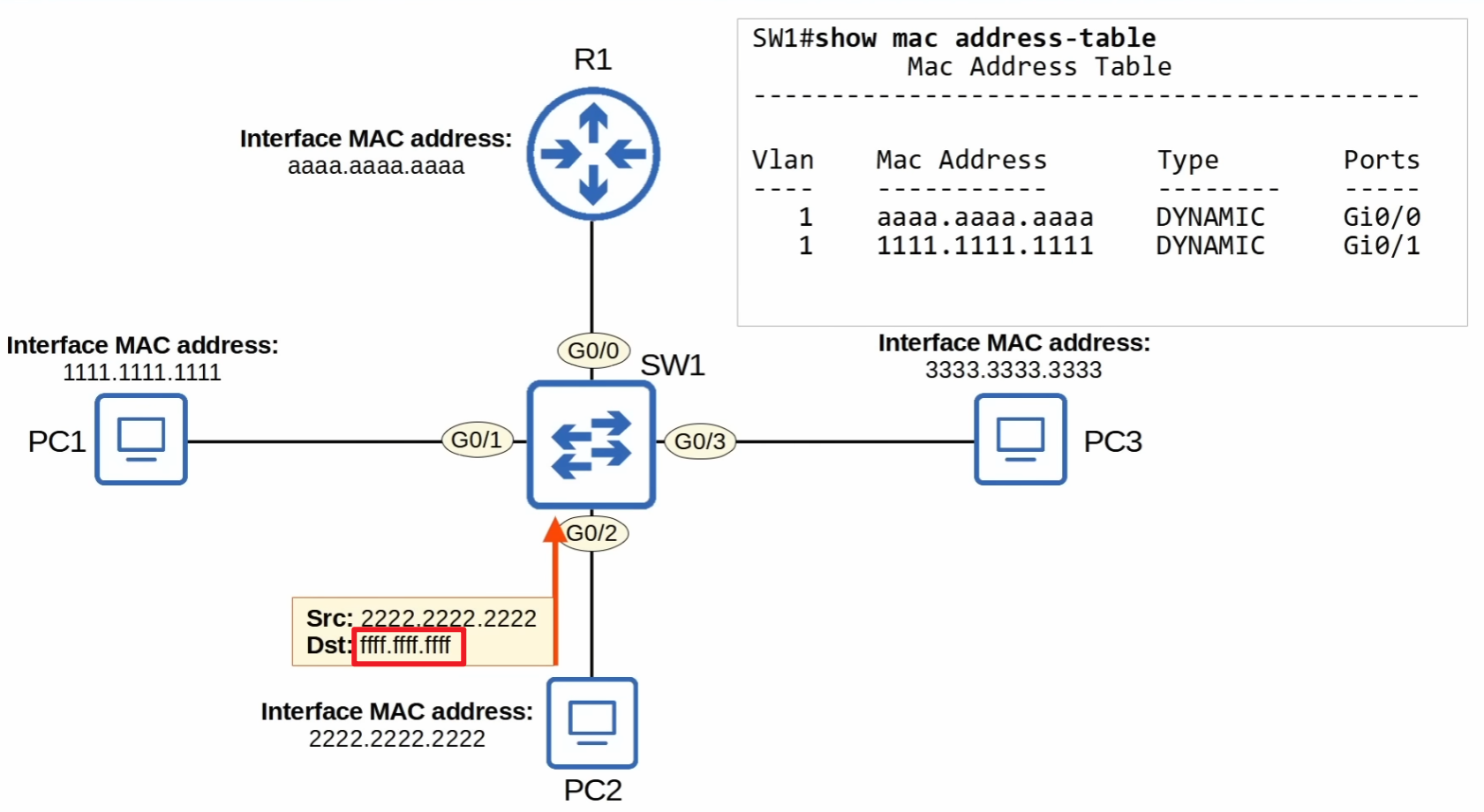 image-20230606233354067