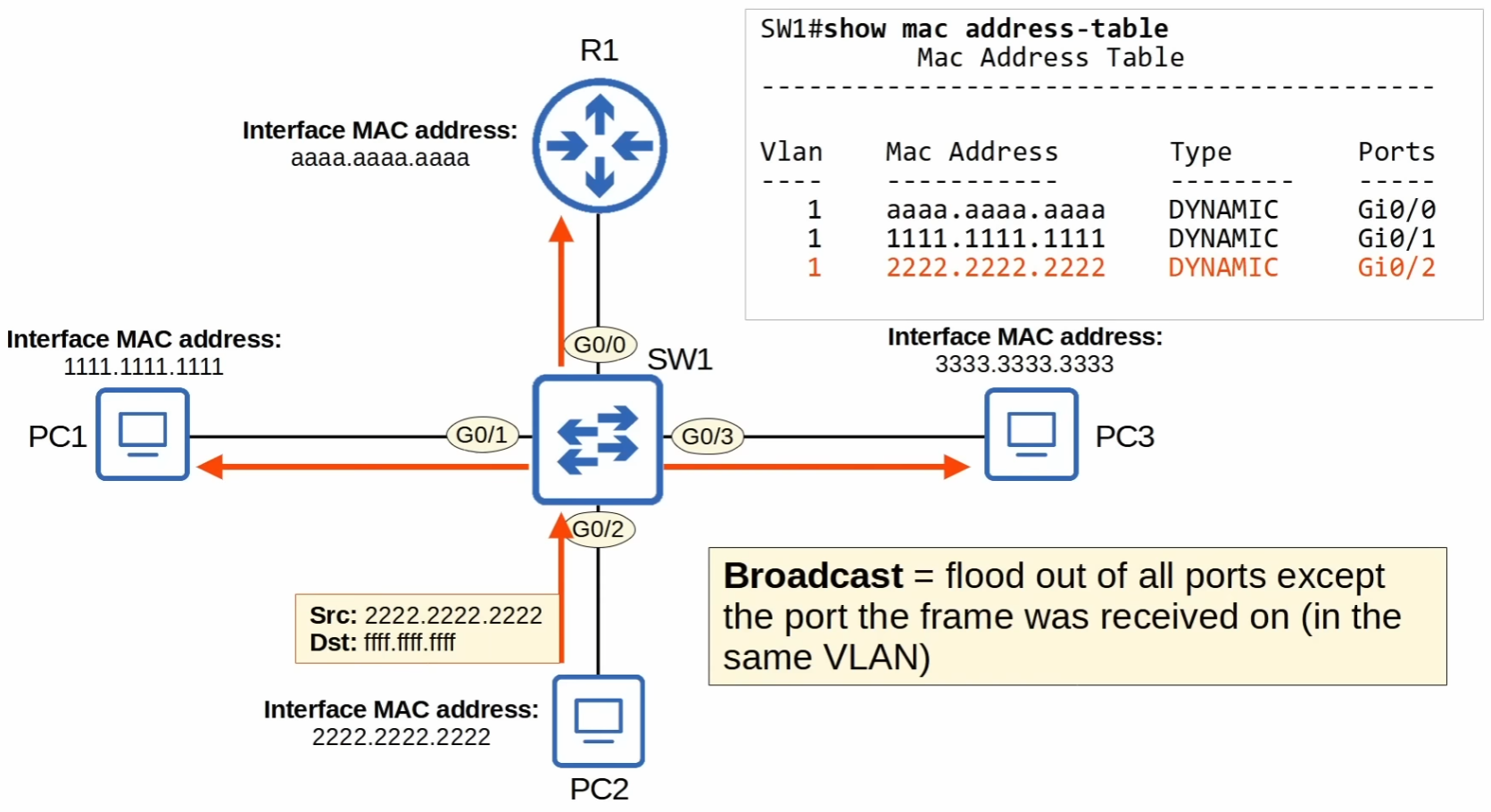 image-20230606233426886