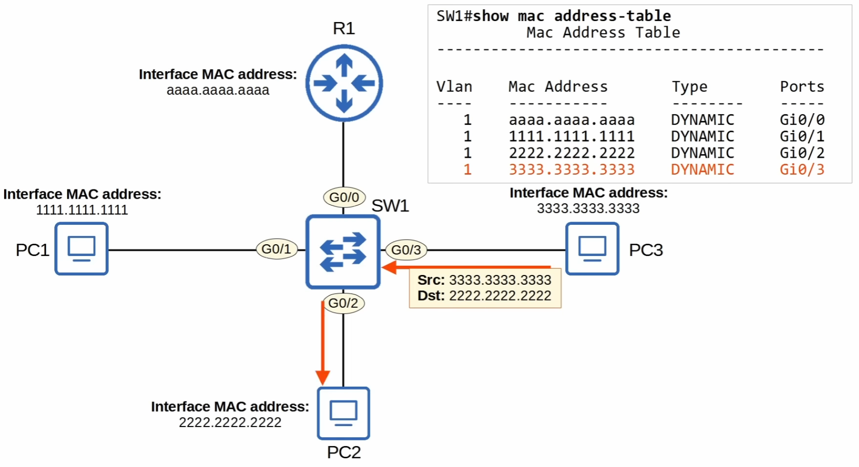 image-20230606233523701