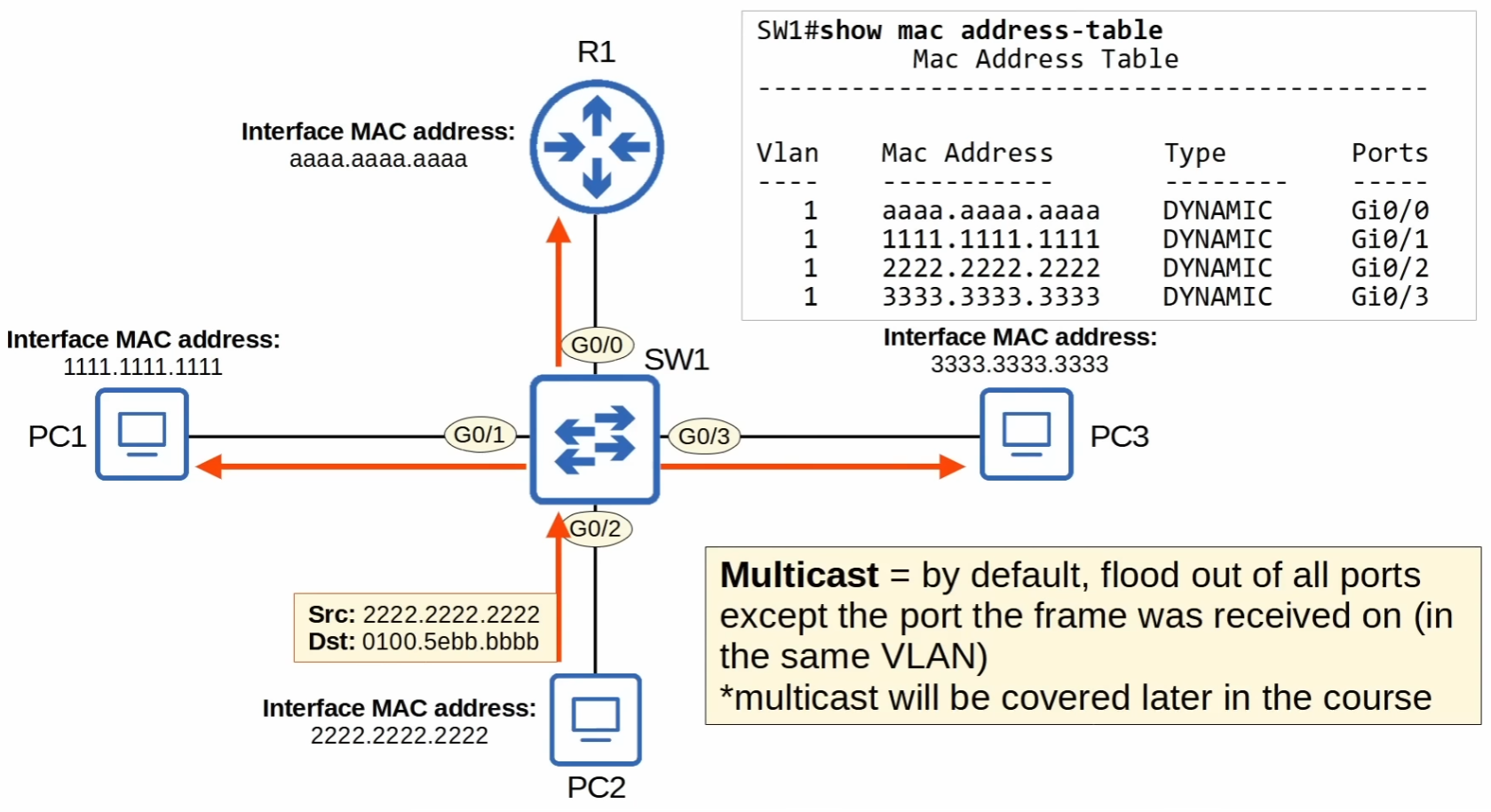 image-20230606233650123