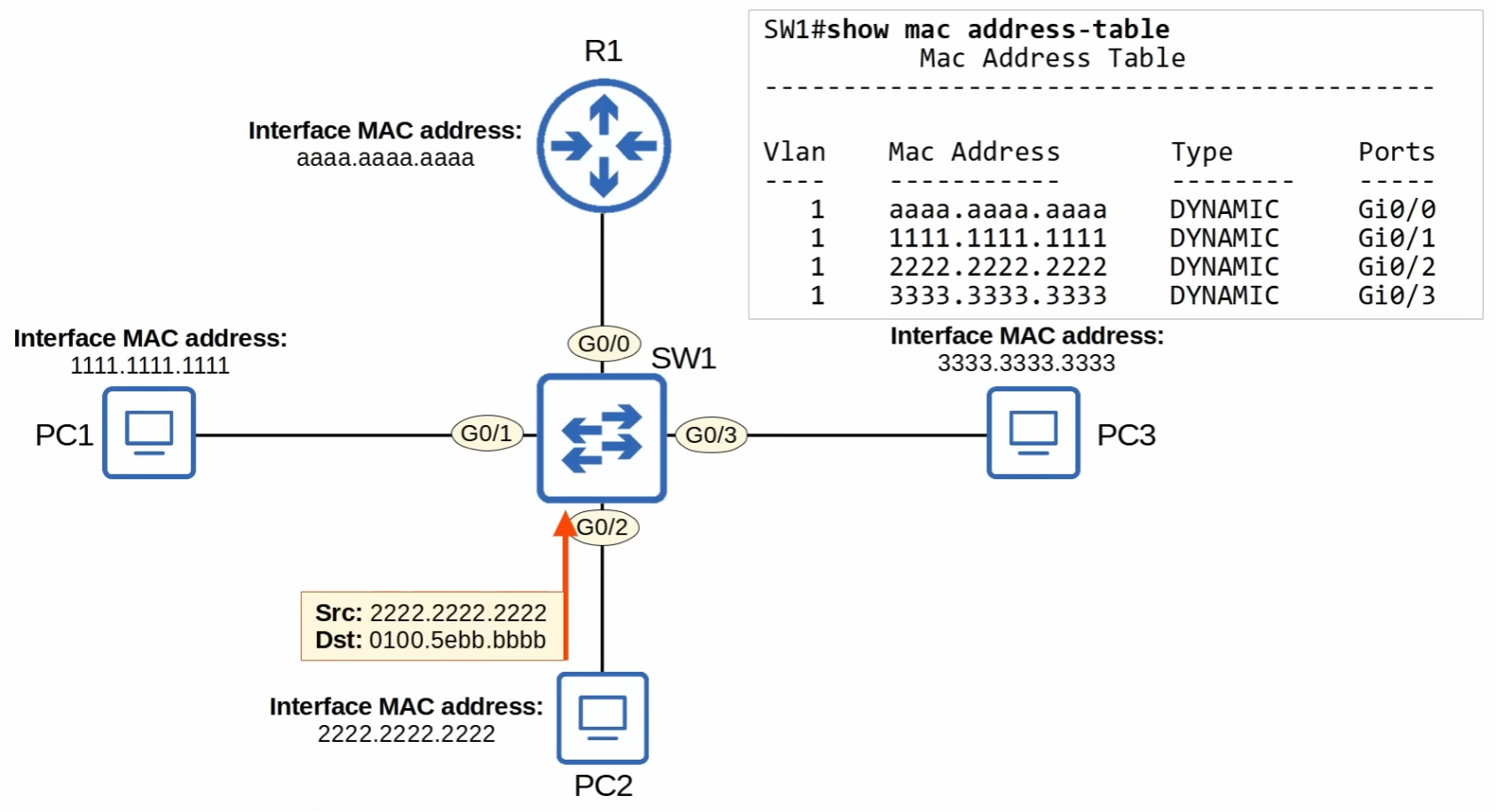 image-20230606233616676