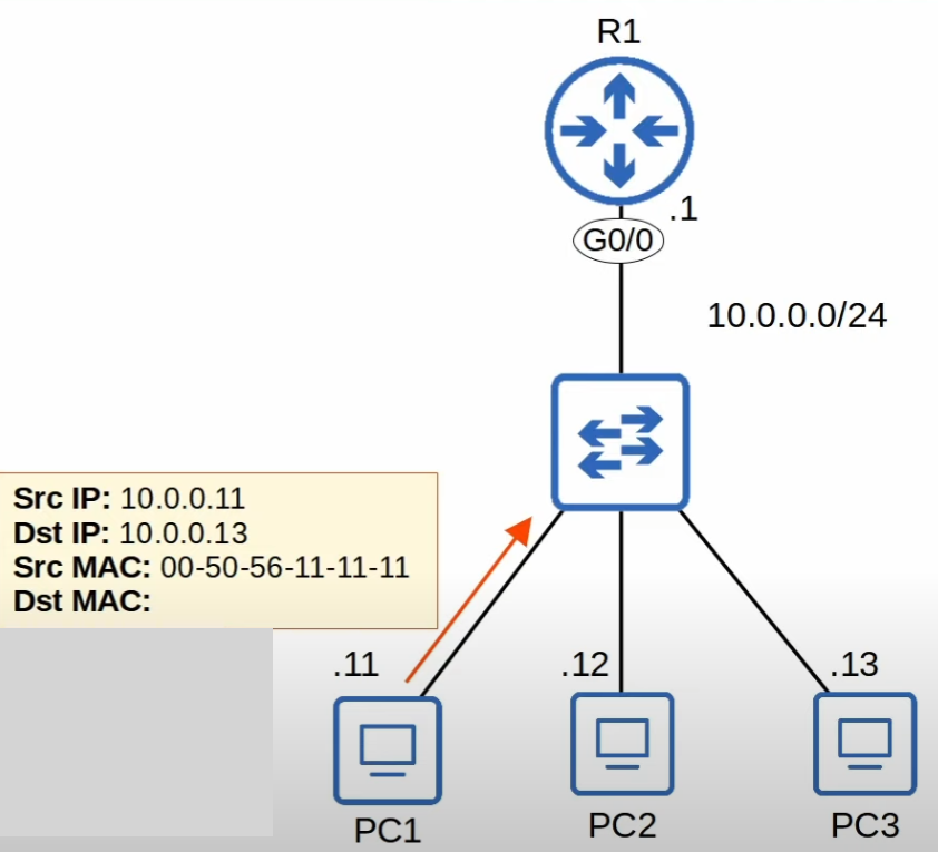 image-20230607002350466