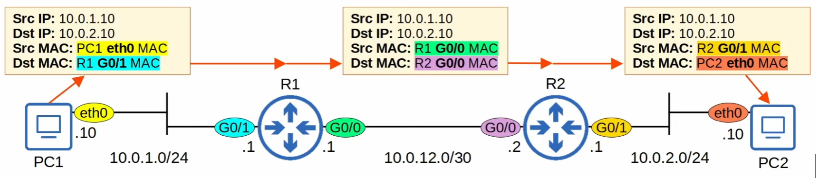 image-20230607003001170