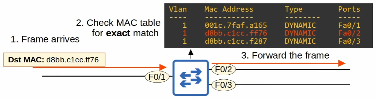 image-20230607003440502