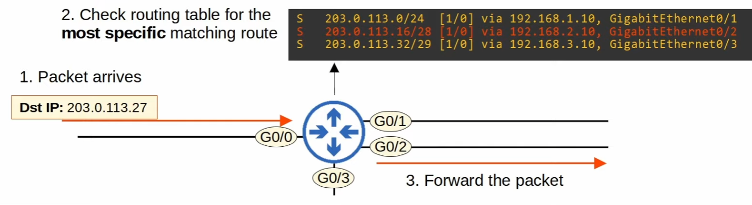 image-20230607003650580