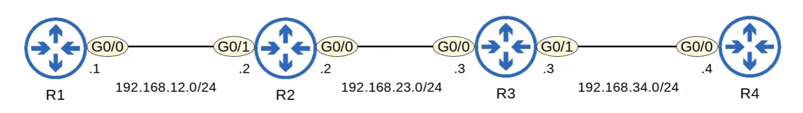 image-20230608073955169