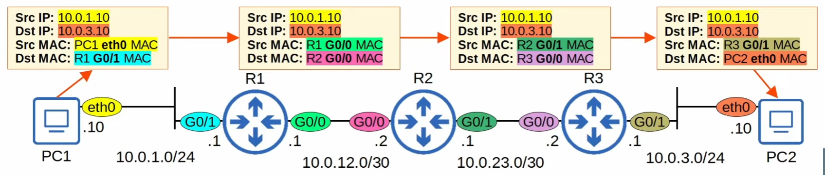 image-20230608143659159