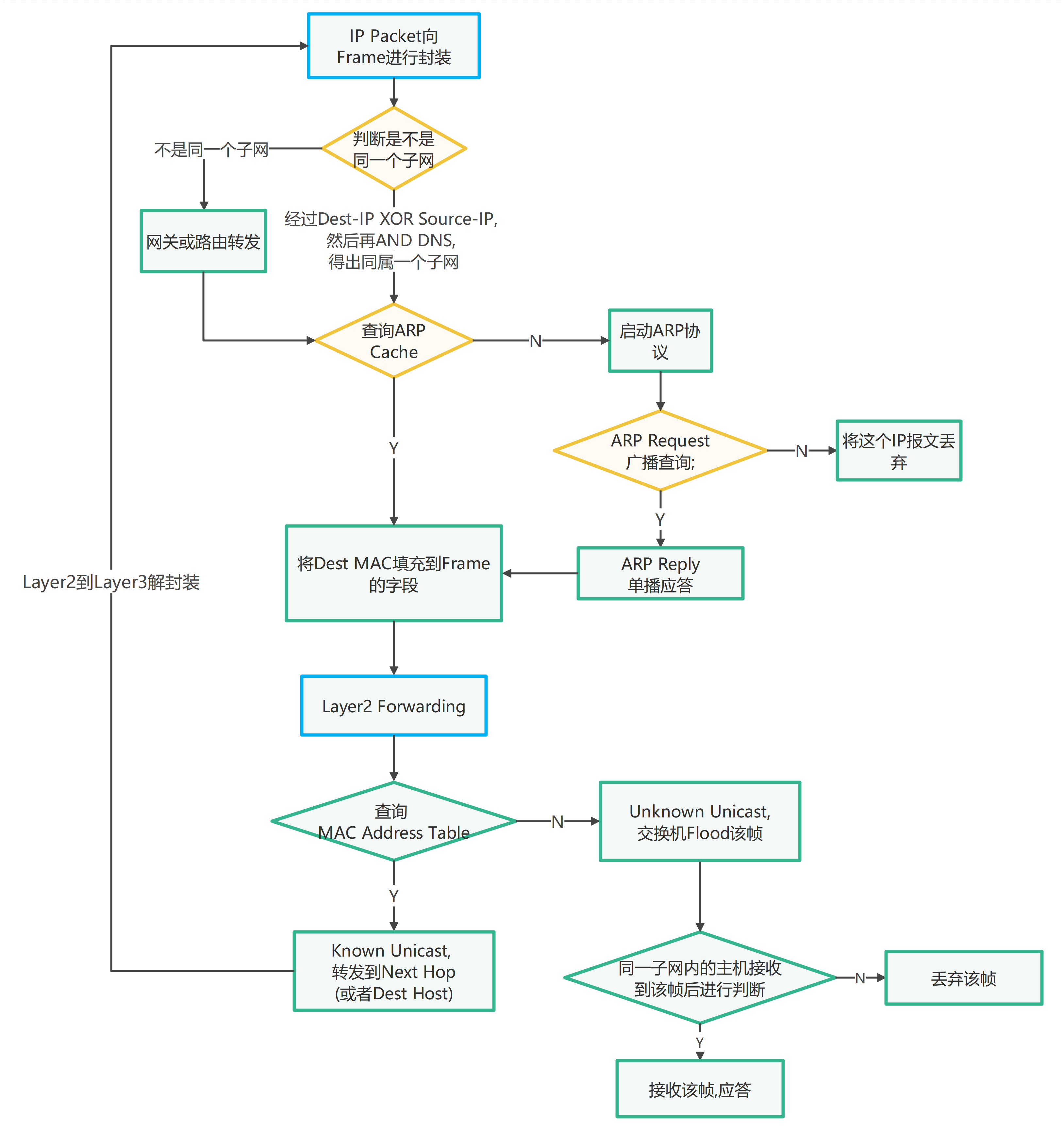 image-20230608163305404