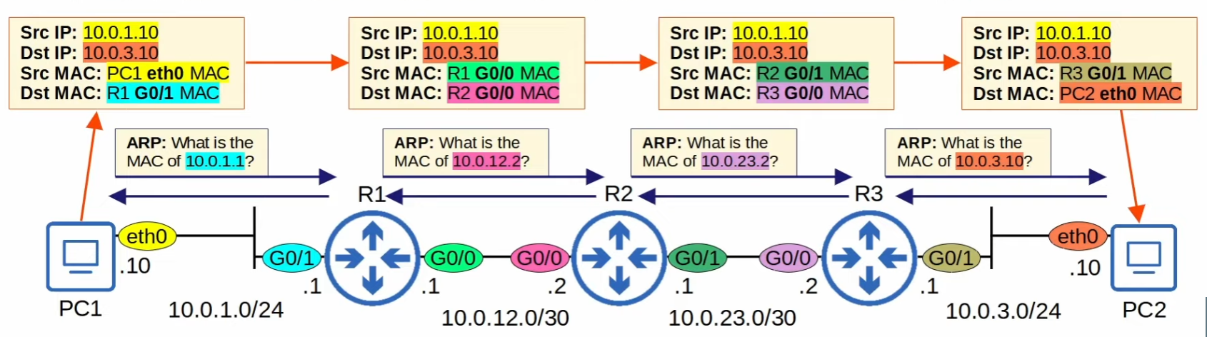 image-20230608204323027