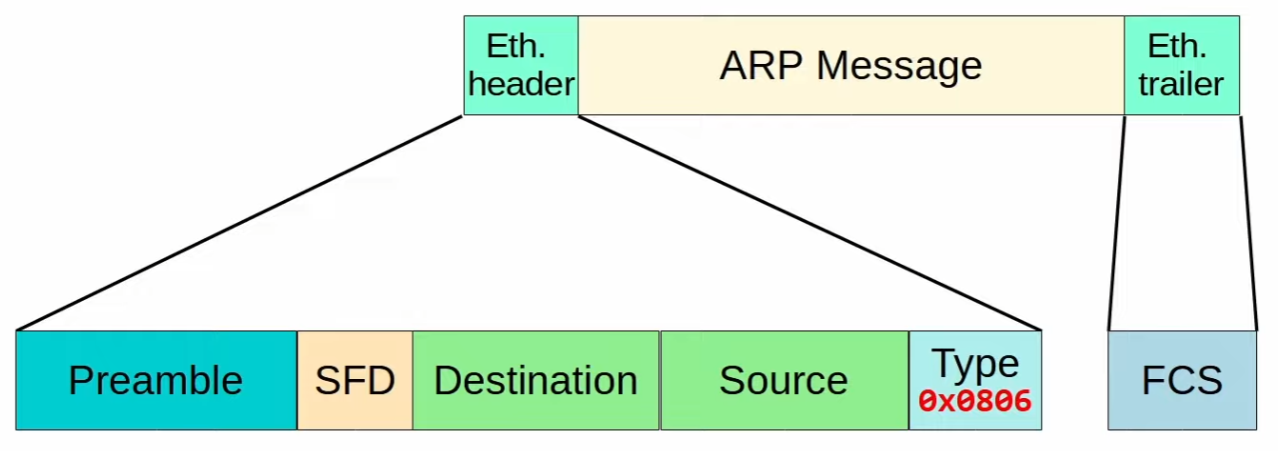 image-20230608204817858