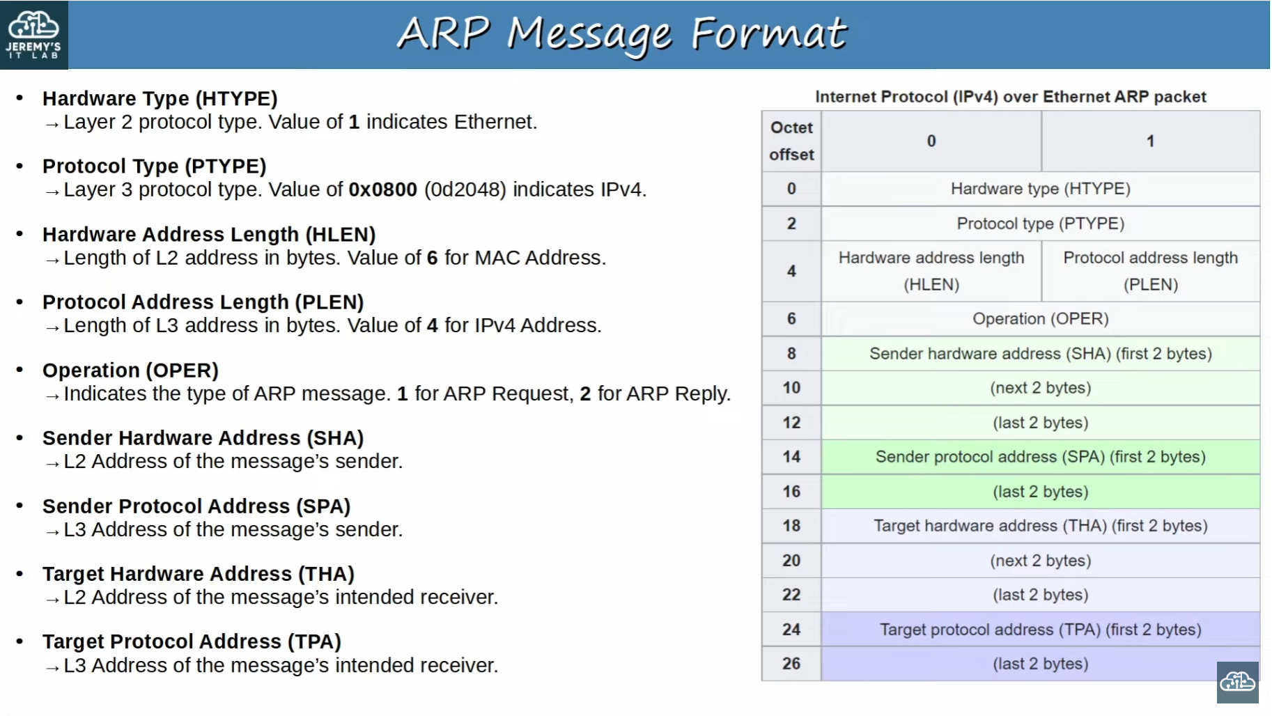 image-20230608205110474