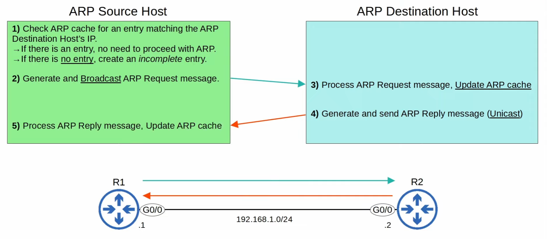 image-20230608210057620