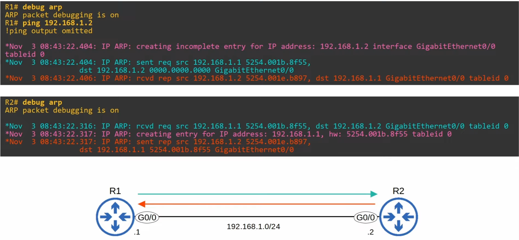 image-20230608211848692