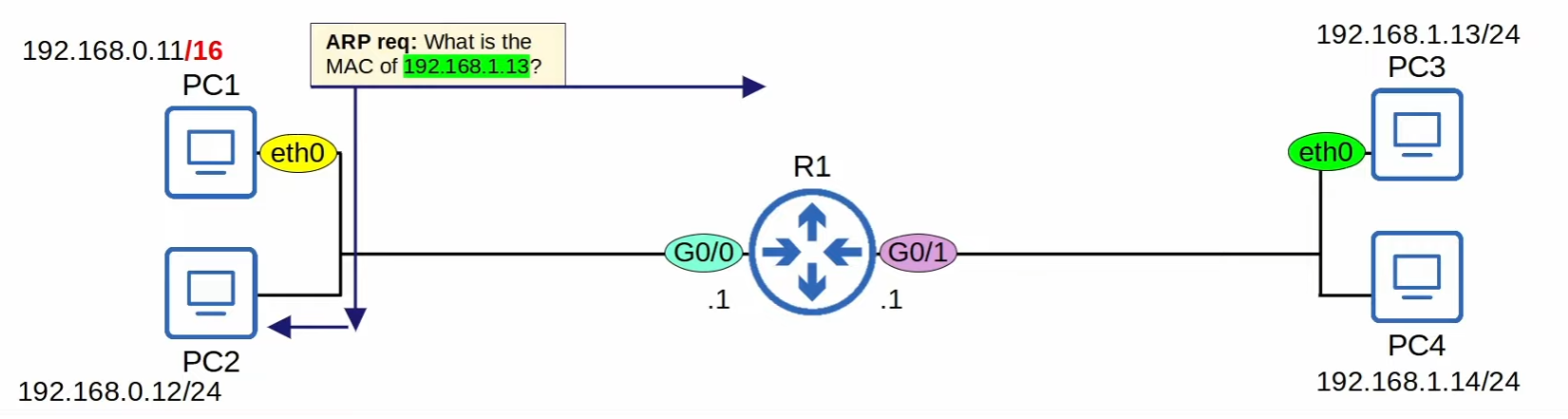 image-20230608213656297