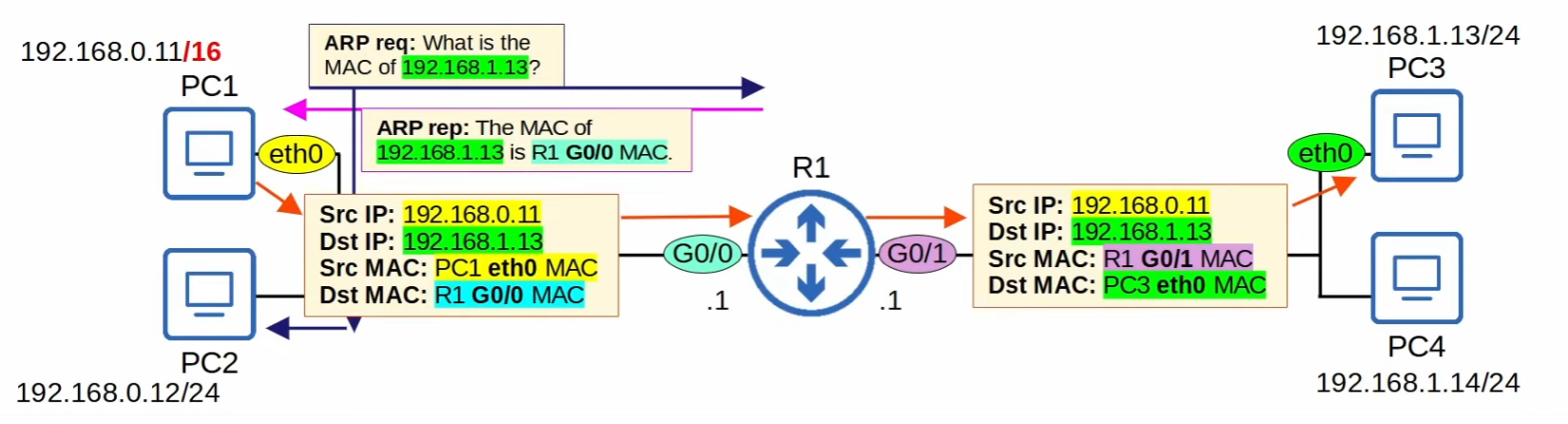 image-20230608214321991