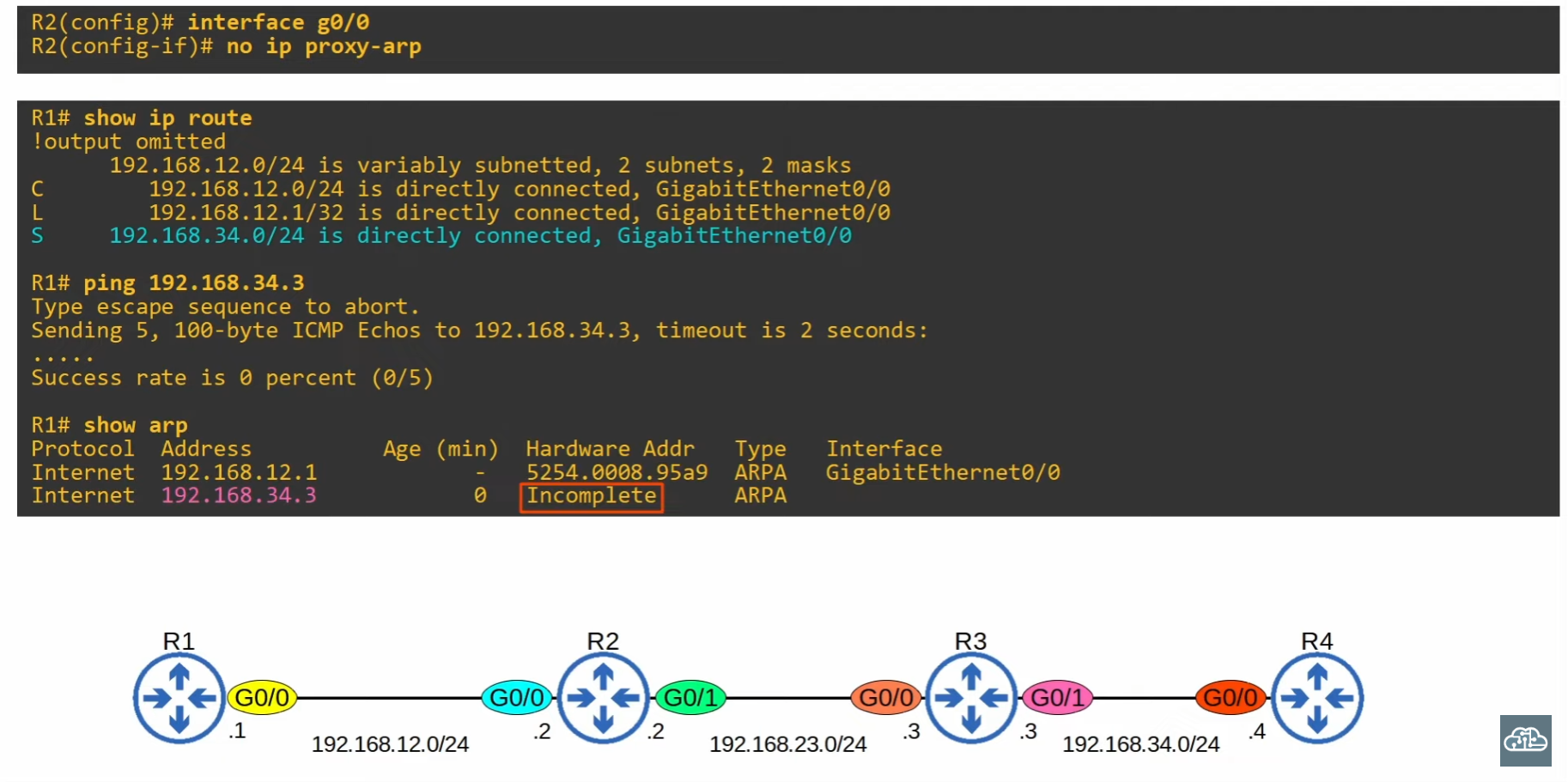 image-20230608215549289