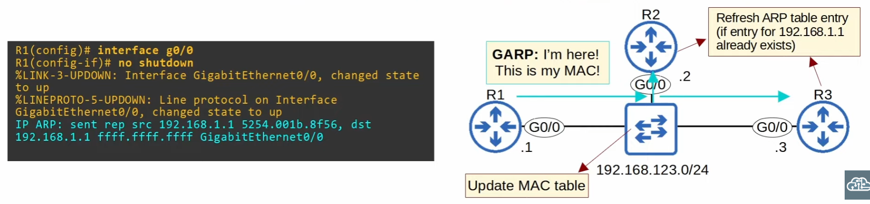 image-20230608221708436