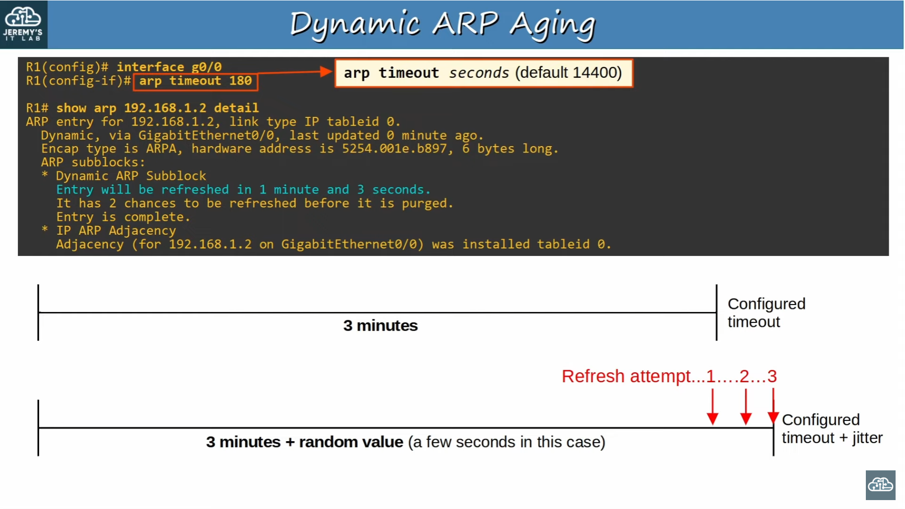 image-20230608223550321